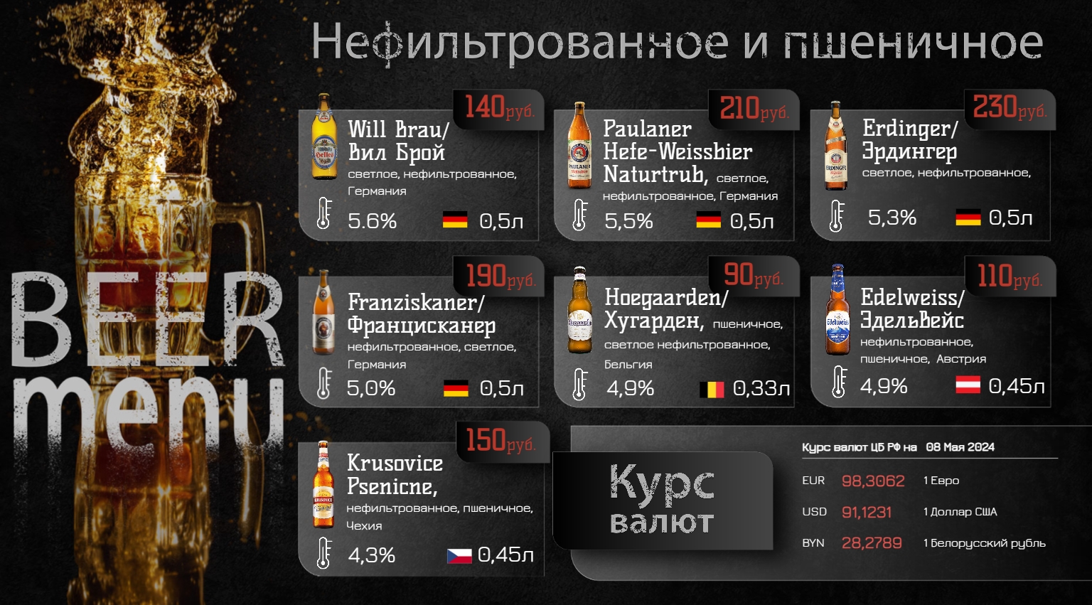 Слайд-шоу для бара на экран телевизора - PRTV