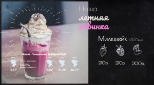 Меню борд с молочными коктейлями